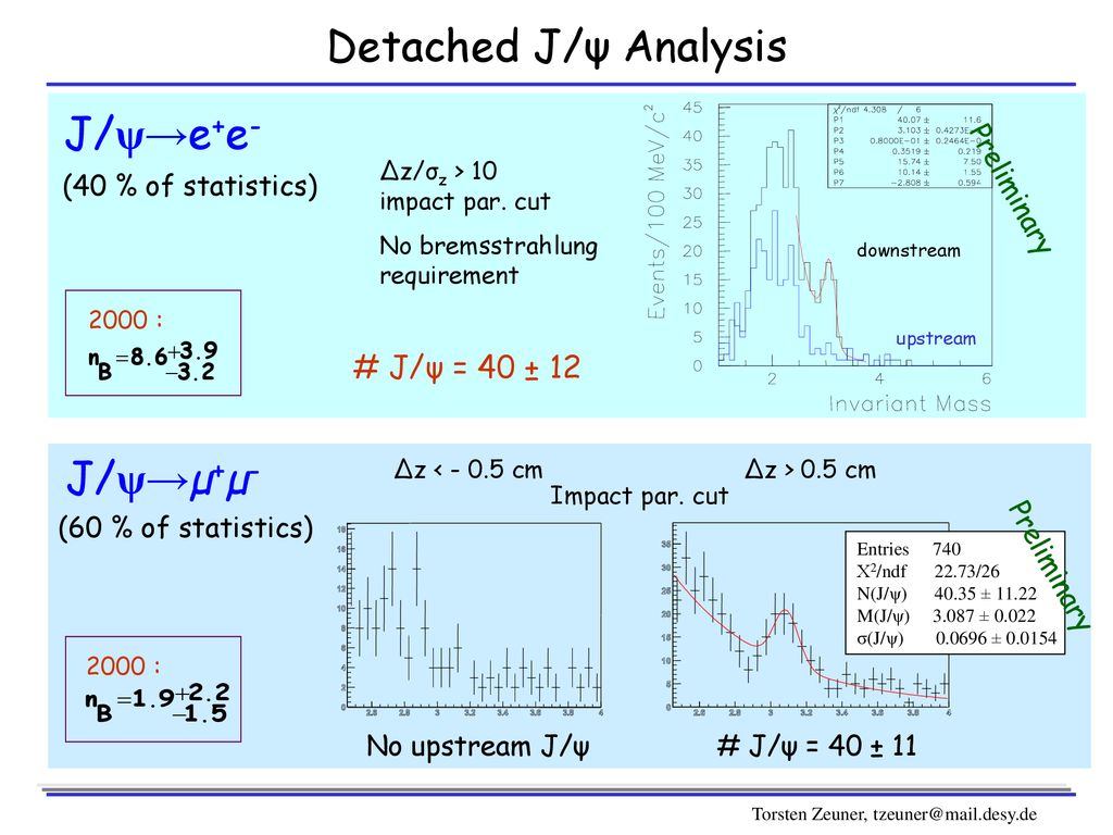 Physics From Hera B Torsten Zeuner Prc Open Session 7th May Ppt Download