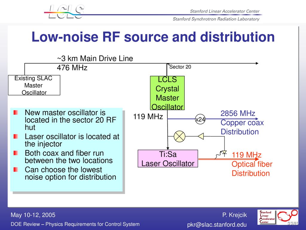 Low-noise RF source and distribution
