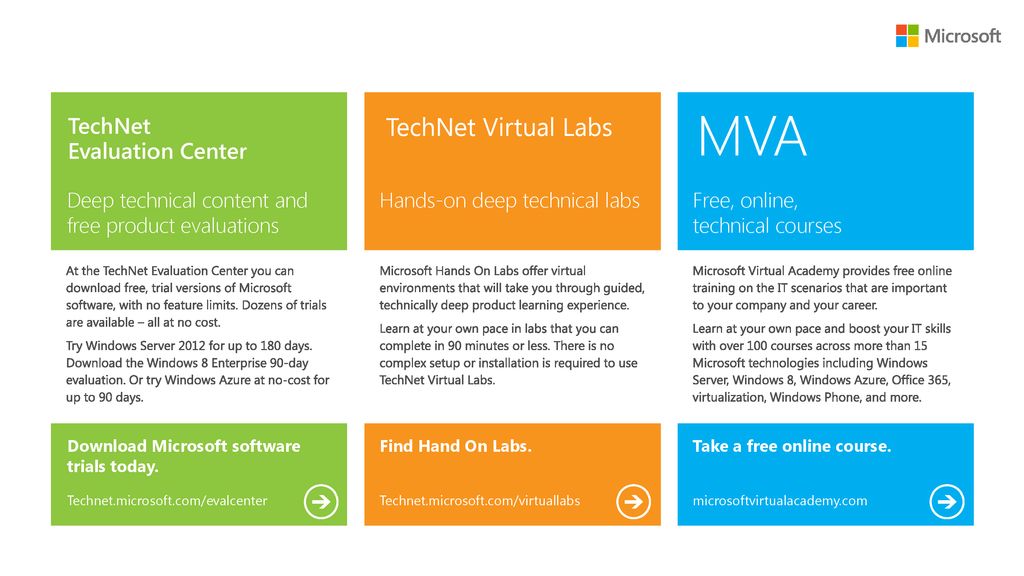 TechNet Virtual Labs Deep technical content and free product evaluations. Hands-on deep technical labs.