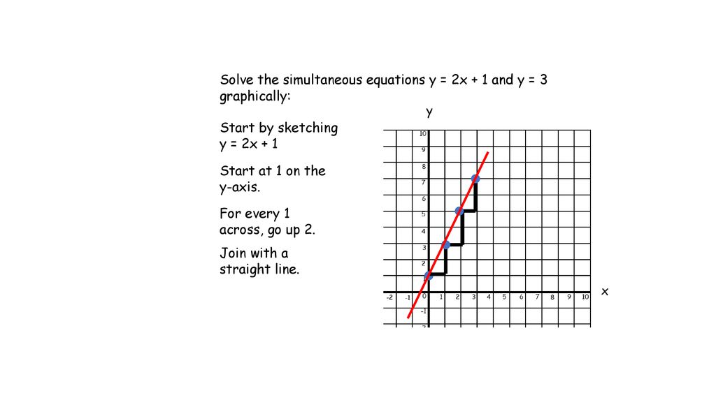 Starter Solve A 4x 16 B X 5 6 C 2x 3 11 D 8 6x Ppt Download