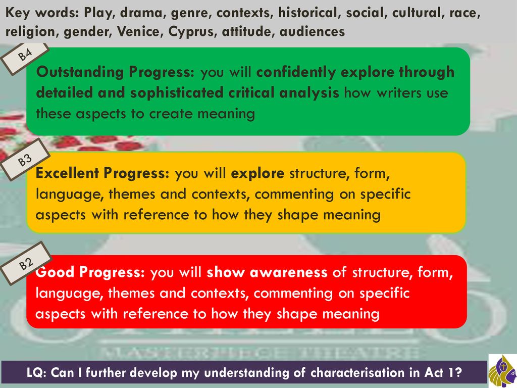 Key words: Play, drama, genre, contexts, historical, social, cultural, race, religion, gender, Venice, Cyprus, attitude, audiences