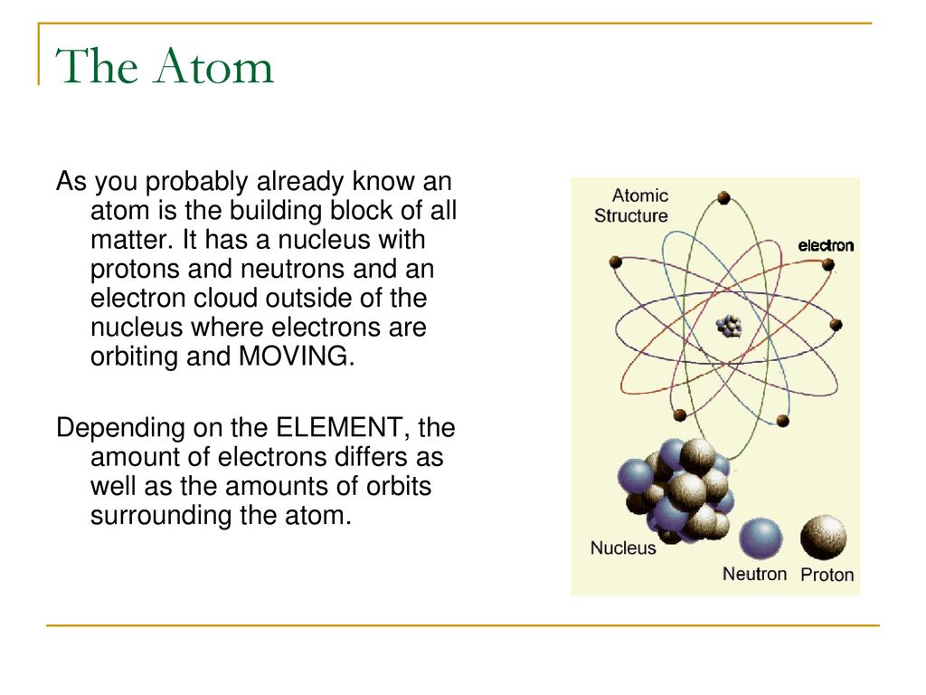 Atomic & Nuclear Physics - ppt download