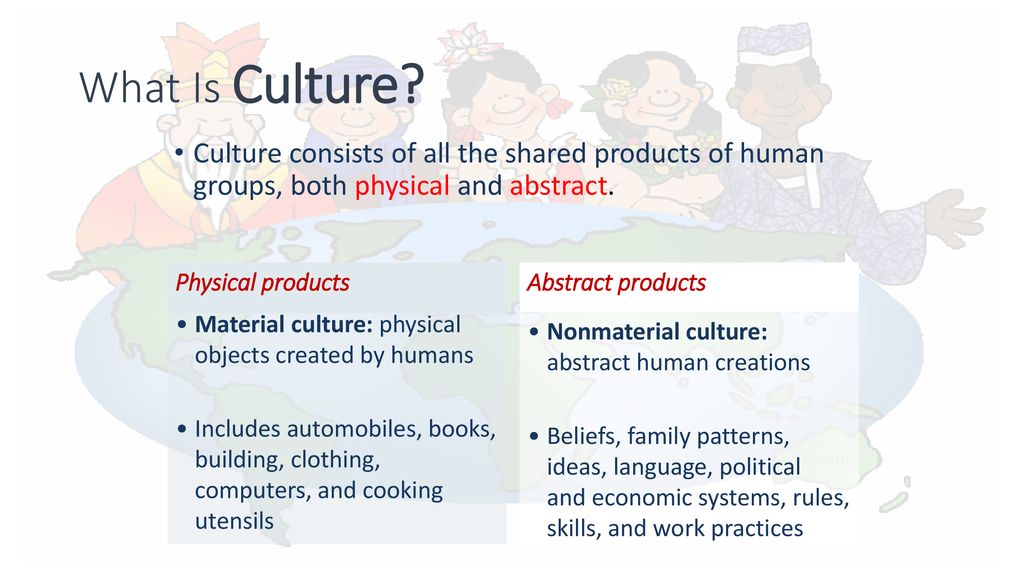 Chapter 2 Cultural Diversity Conformity Section 1 The Meaning