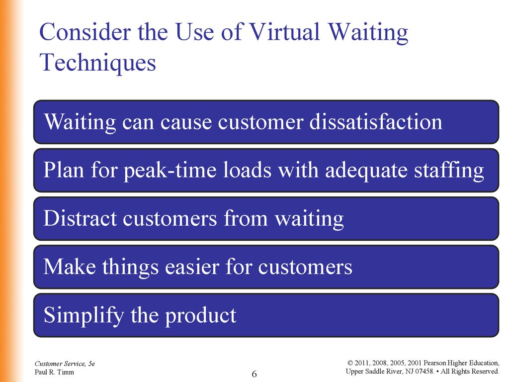 Consider the Use of Virtual Waiting Techniques