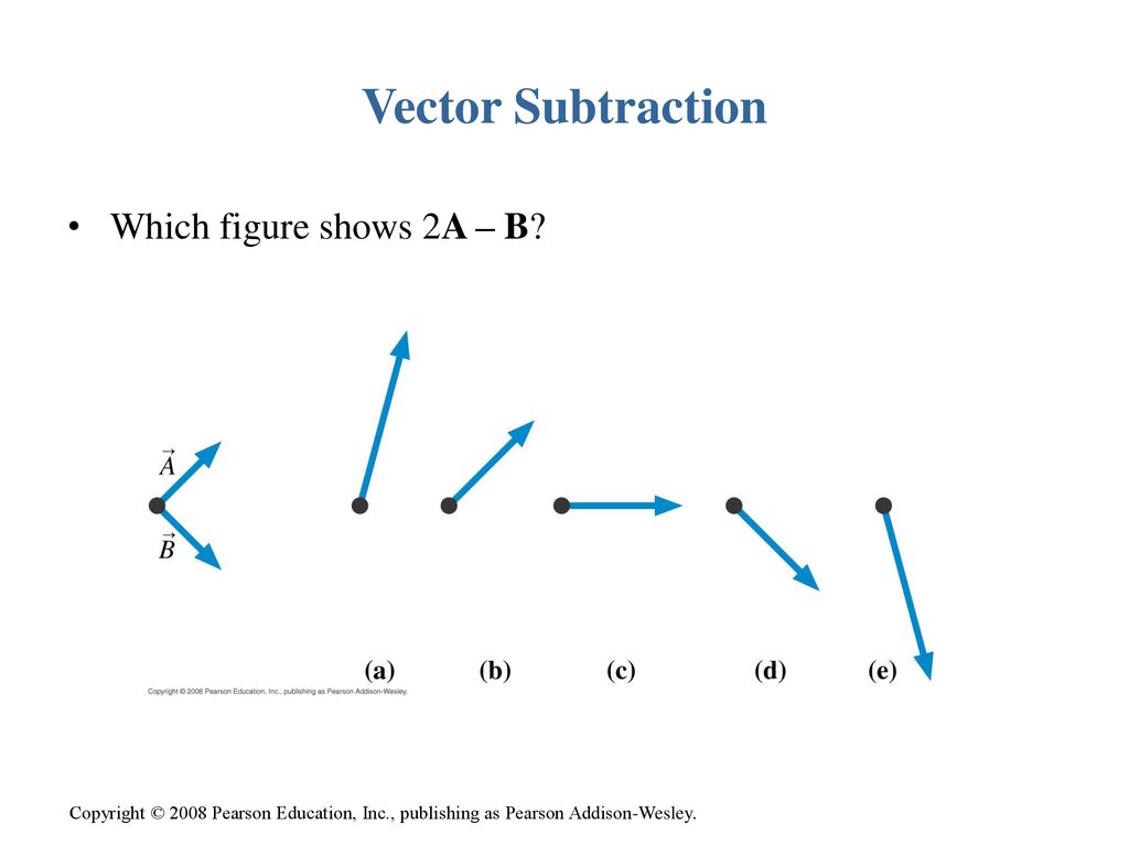 Vector Subtraction Which figure shows 2A – B