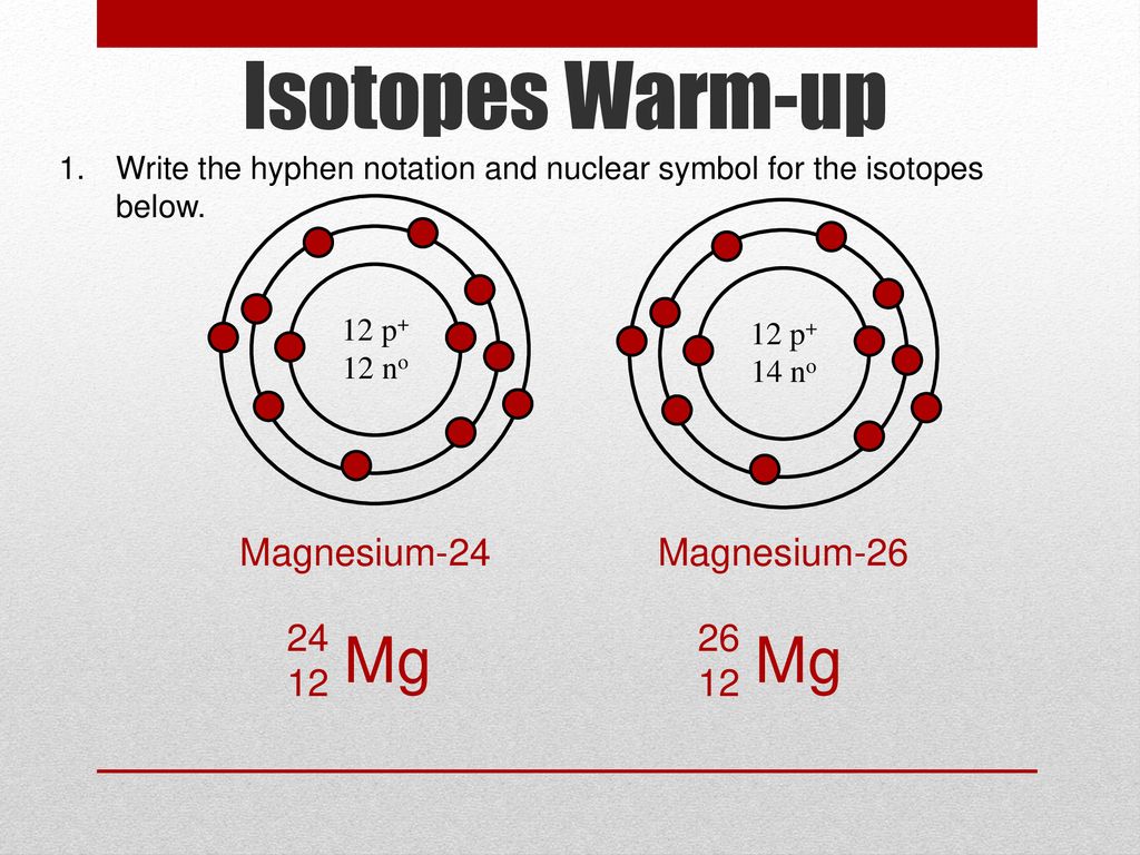Isotopes Warm-up Write the hyphen notation and nuclear symbol for the  isotopes below. 12 p+ 12 no 12 p+ 14 no 2. A atom has 26 protons and 30  neutrons. - ppt download