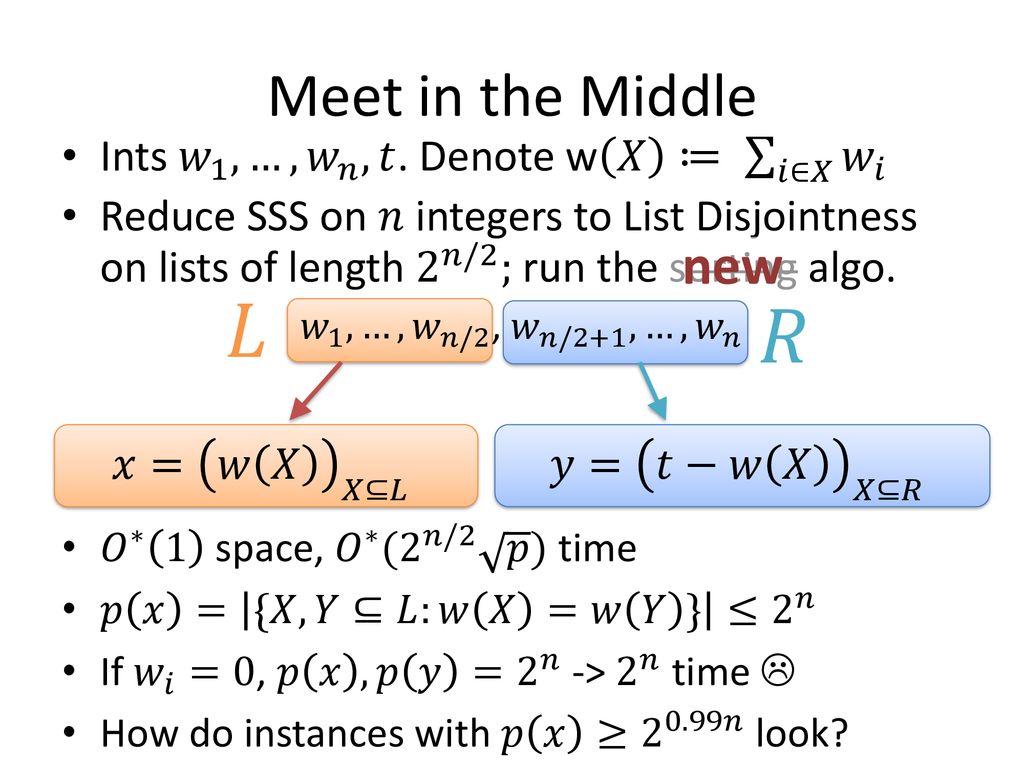 Subset Sum And Related Problems Ppt Download