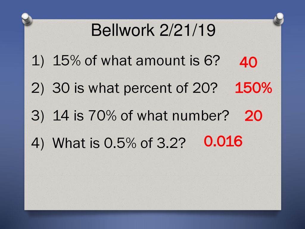 Bellwork 2 21 19 15 Of What Amount Is 6 Is What Percent Of 20 Ppt bellwork-2-21-19-15-of-what-amount-is-6-is-what-percent-of-20-ppt