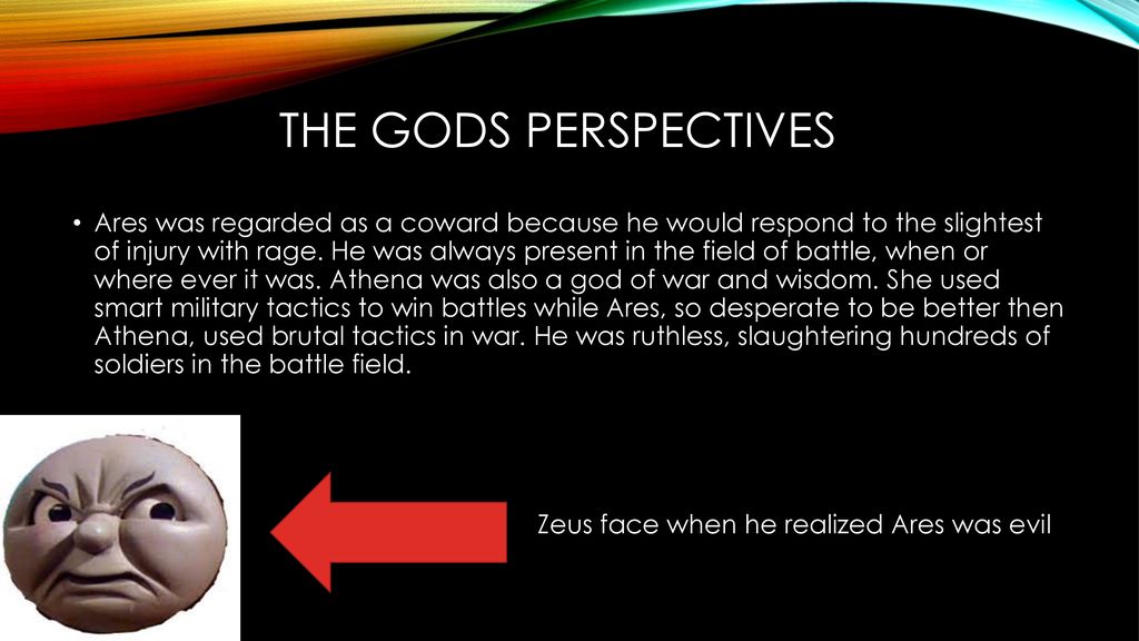 The gods perspectives