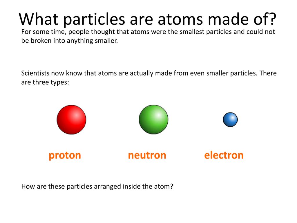 What particles are atoms made of