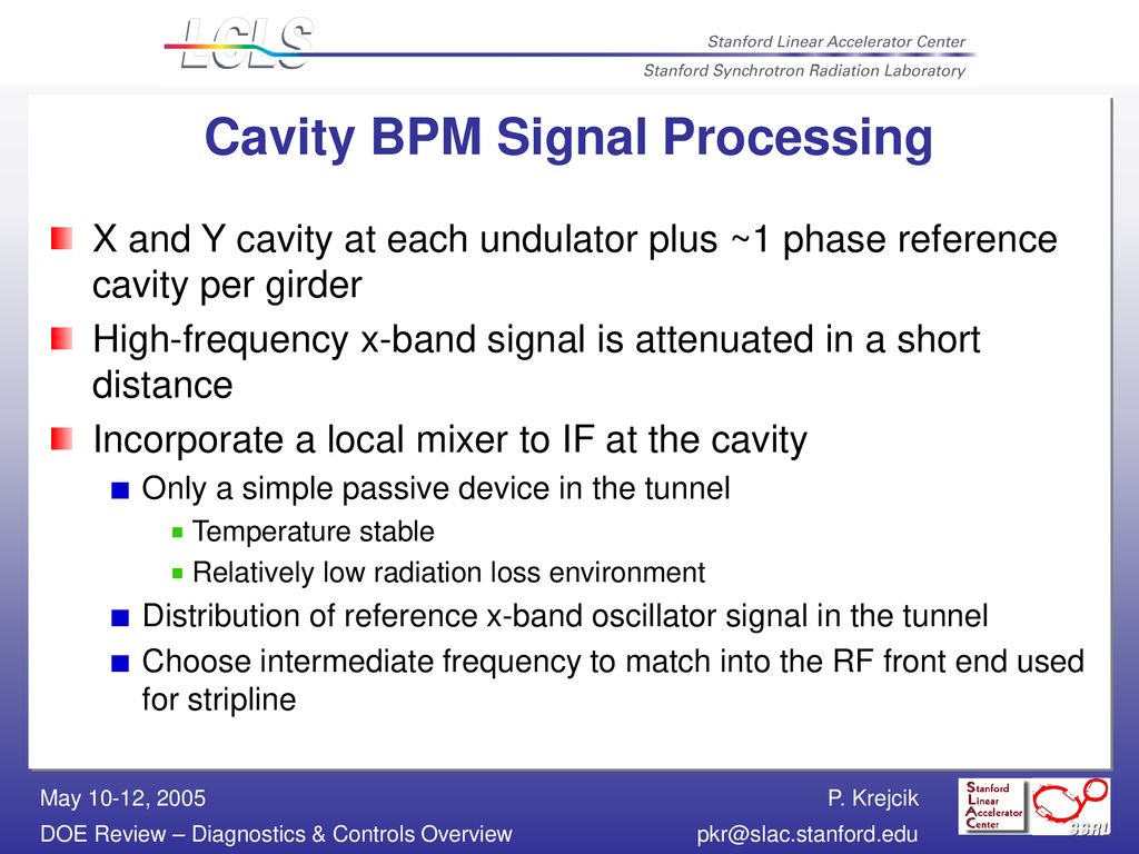 Cavity BPM Signal Processing