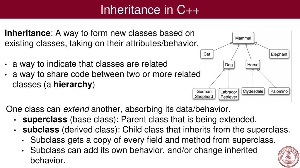 Programming Abstractions In C Chapter Ppt Download