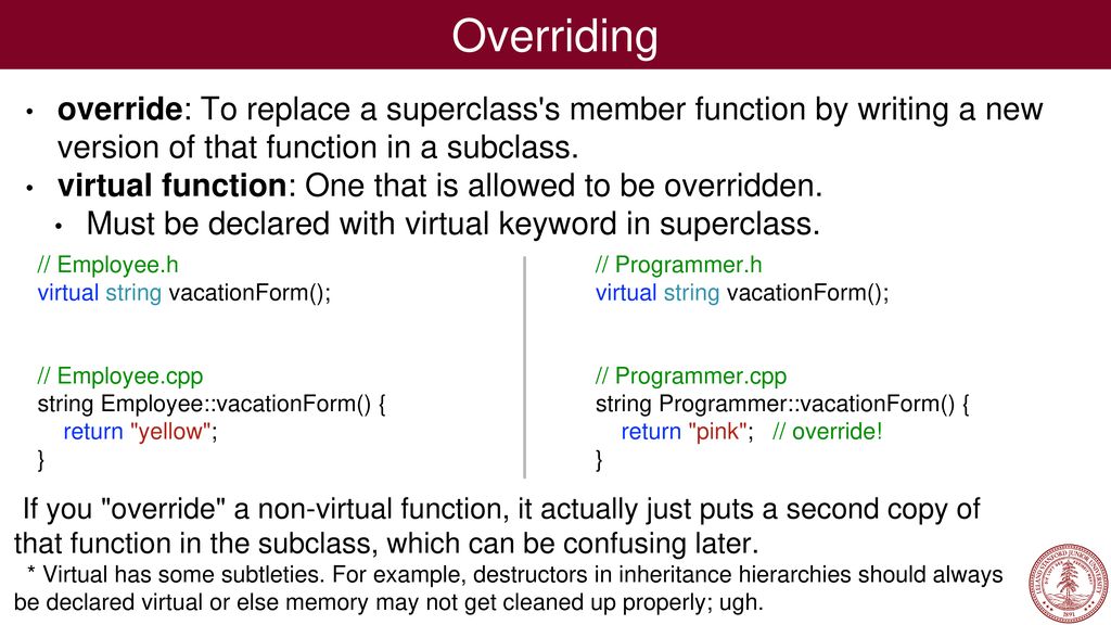 Programming Abstractions in C++, Chapter ppt download