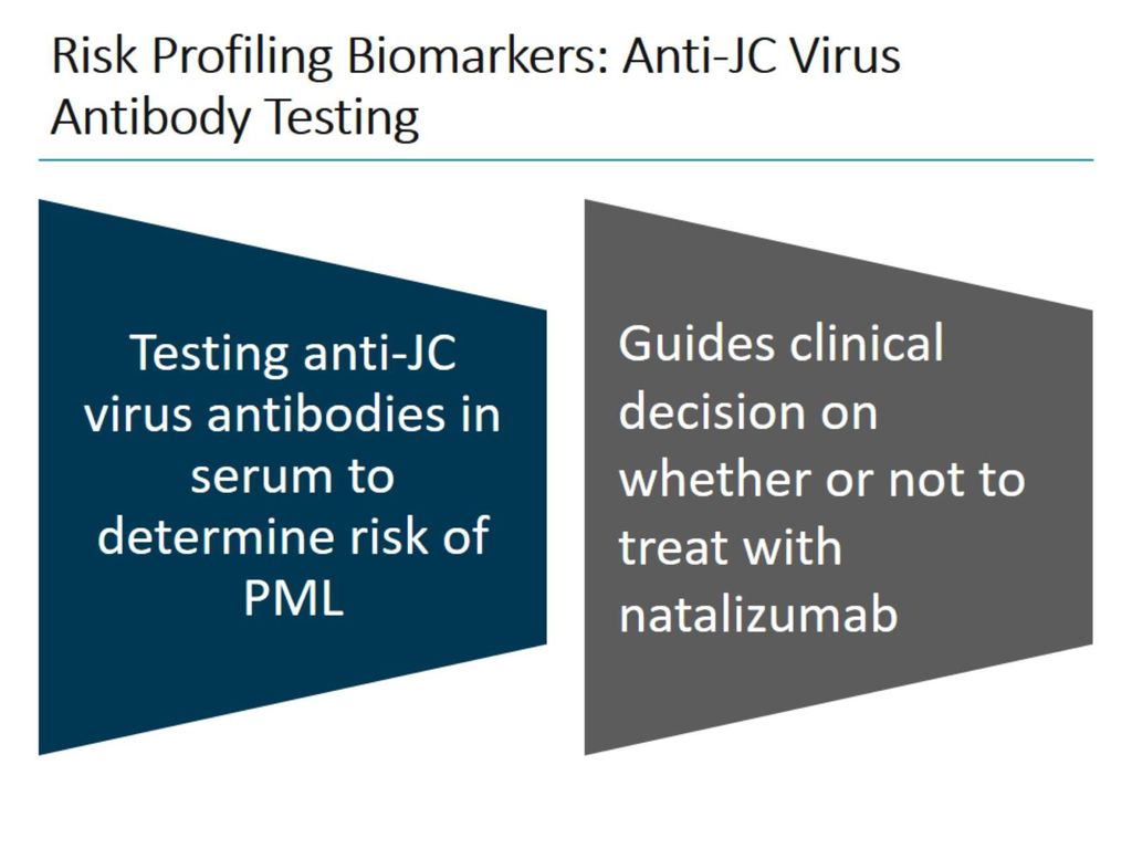 Using Biomarkers in MS Initiating With the Right Therapy in Clinical Using Biomarkers in MS Initiating With the Right Therapy in Clinical