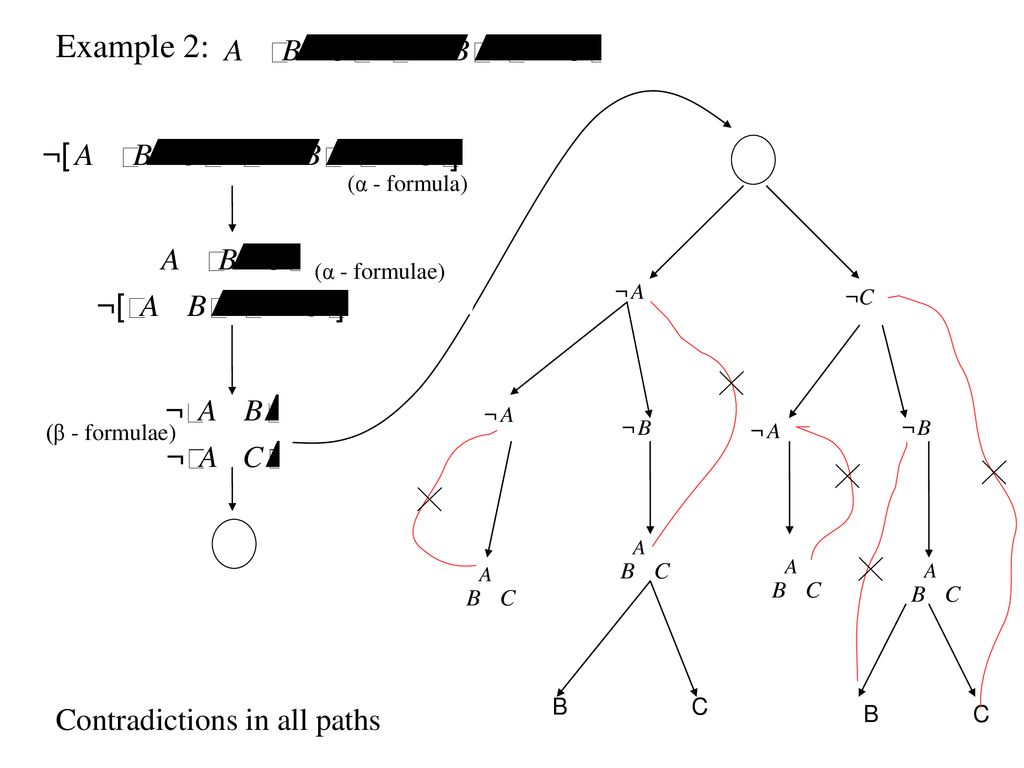 Artificial Intelligence - ppt download