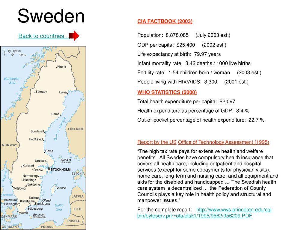 WA1 Snapshots of World Health: - ppt download