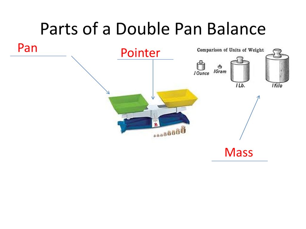Mass Vs Weight 5 Ppt Download mass-vs-weight-5-ppt-download
