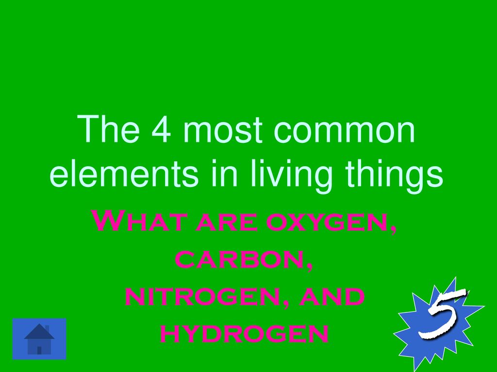 Matter elements compounds atoms ph and misc ppt download