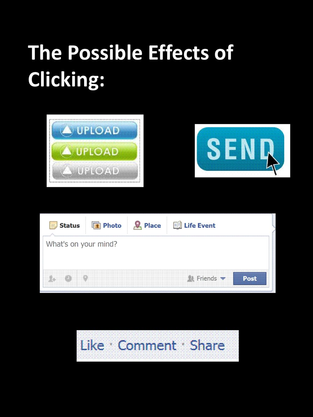 The Possible Effects of Clicking: