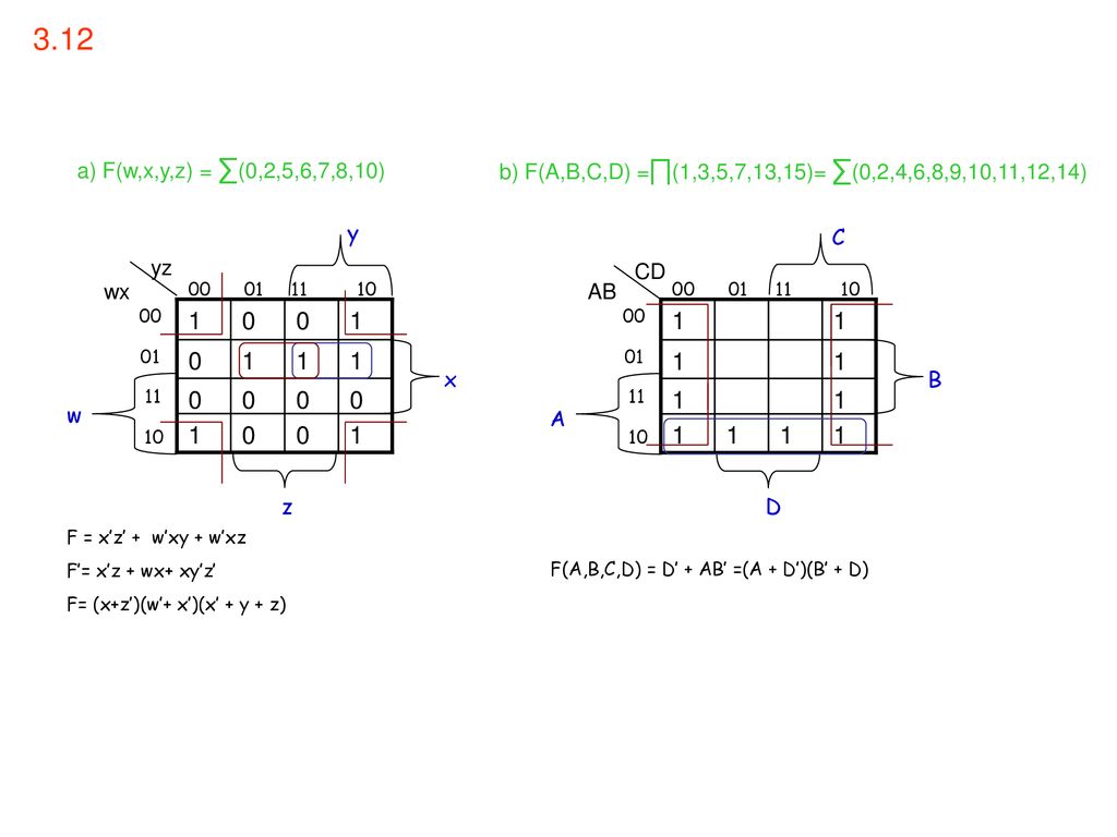 Digital Design Morris Mano Unit 3 Answers Of The Problems Ppt Download