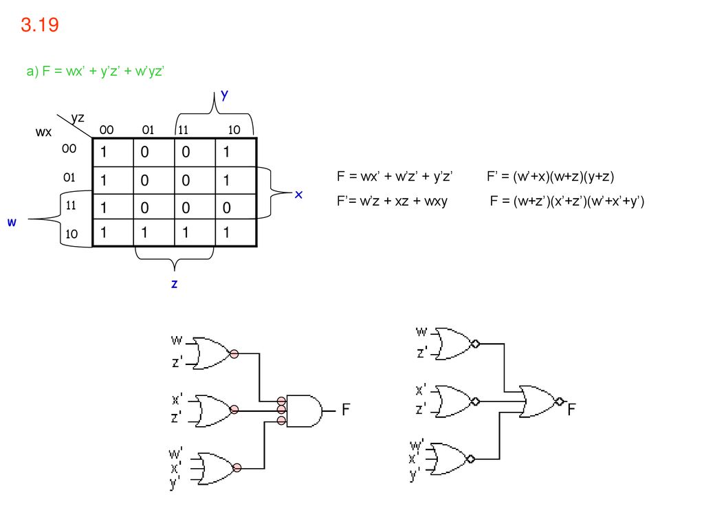 Digital Design Morris Mano Unit 3 Answers Of The Problems Ppt Download