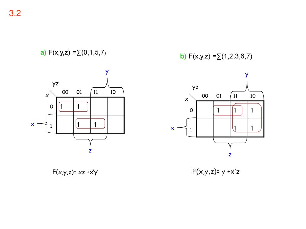 Digital Design Morris Mano Unit 3 Answers Of The Problems Ppt Download