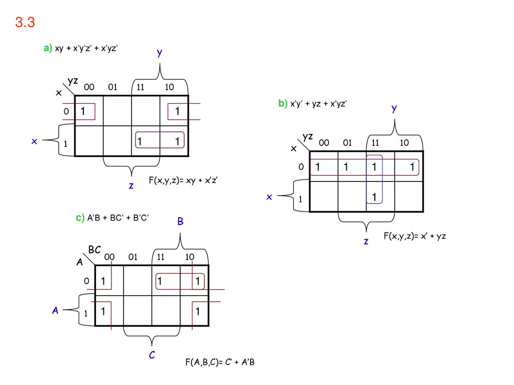 Digital Design Morris Mano Unit 3 Answers Of The Problems Ppt Download