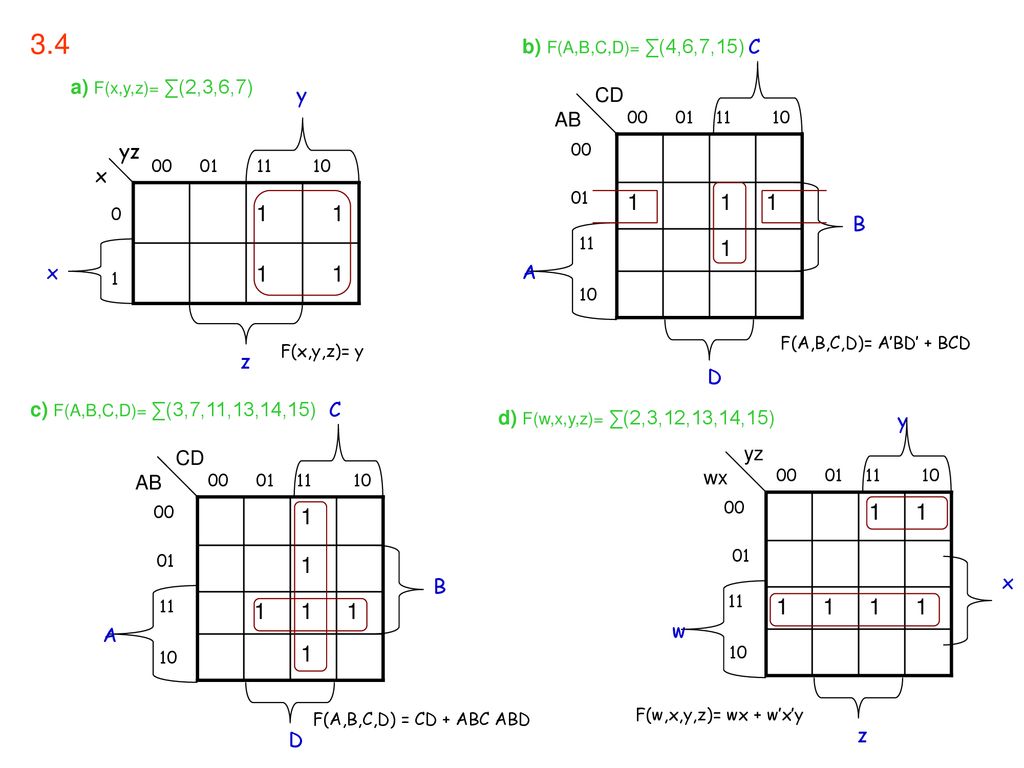 Digital Design Morris Mano Unit 3 Answers Of The Problems Ppt Download