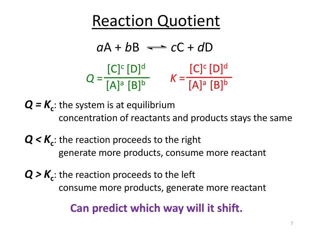 Equilibrium Constant I Have K Now What Cc Dd Ppt Download