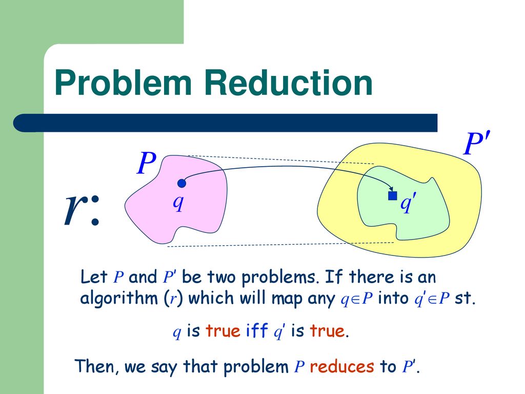 Lecture 4: Unsolvable Problems - ppt download
