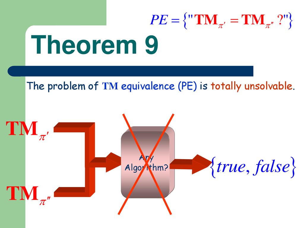 Lecture 4: Unsolvable Problems - ppt download