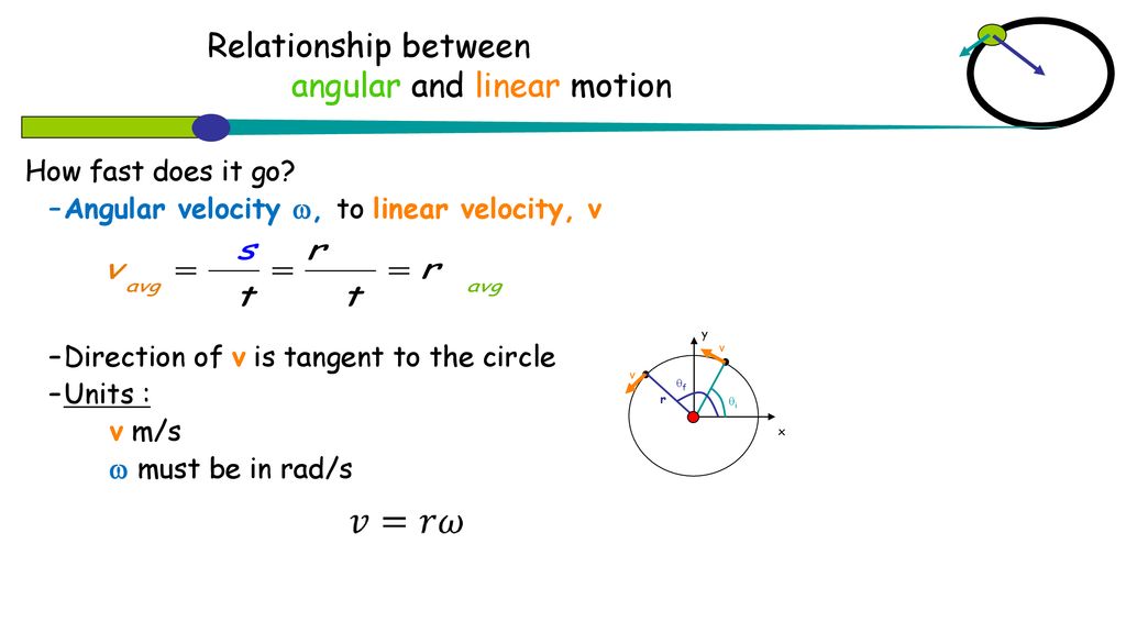 Chapter 5:Using Newton’s Laws: Friction, Circular Motion, Drag Forces ...