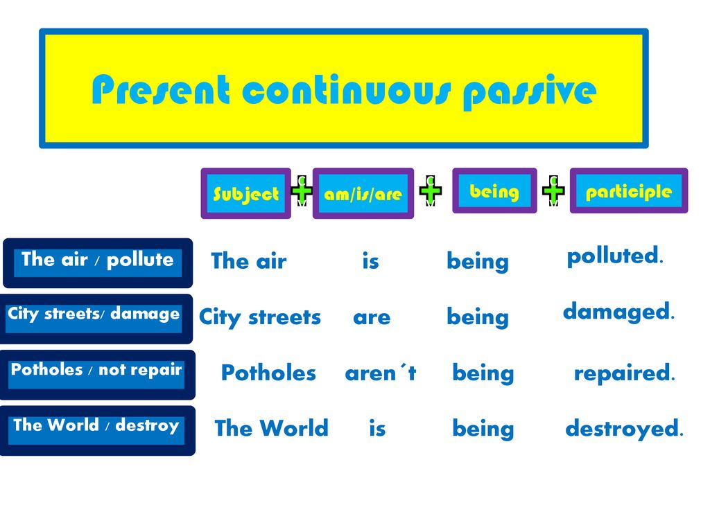 Passive voice in present continuous and present perfect - ppt download