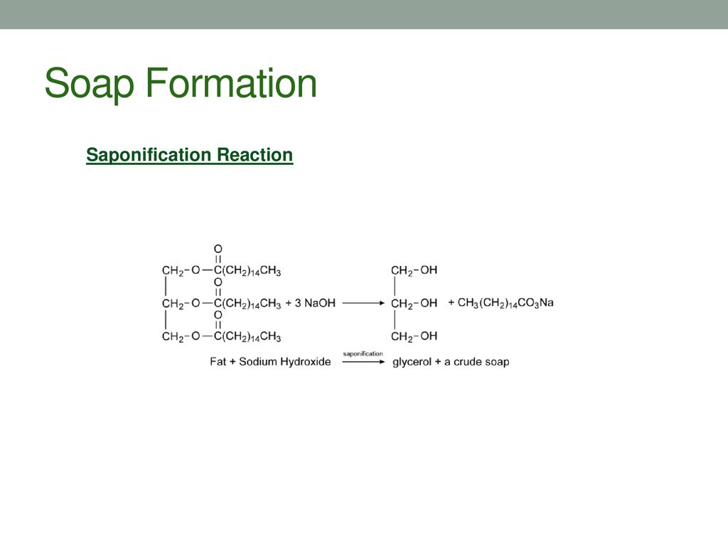 Soap Formation Saponification Reaction