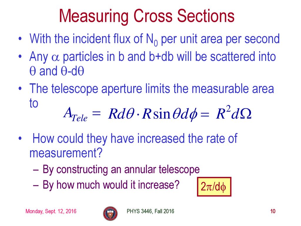 Measuring Cross Sections