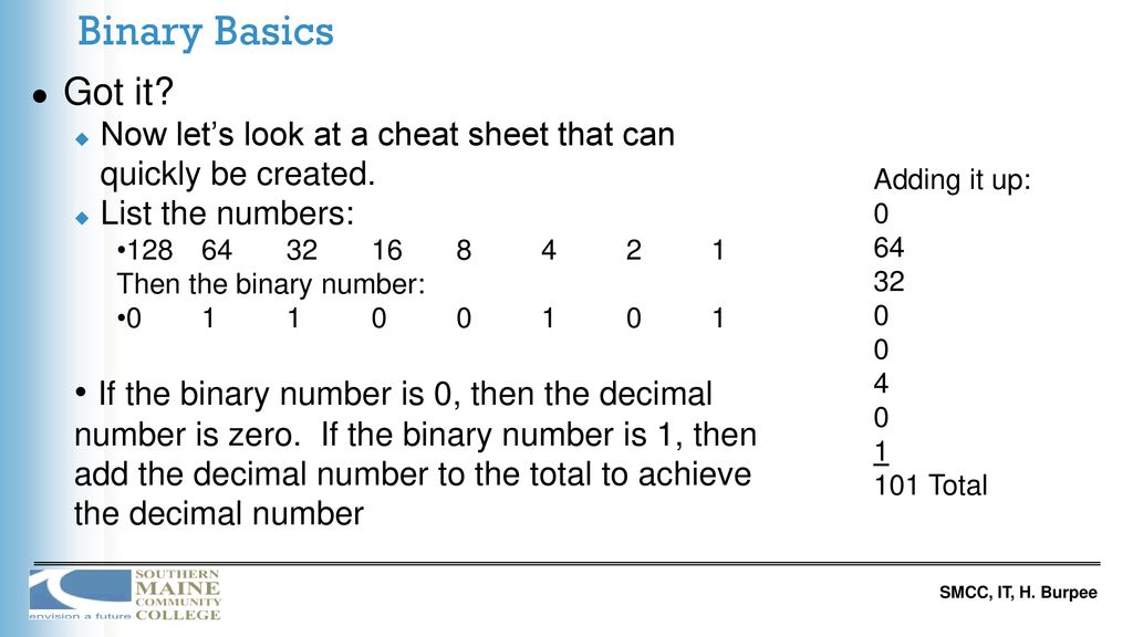 Chapter 3 Binary Numbering System Ppt Download
