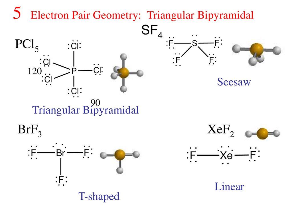 BrF3 Polar Or Nonpolar? (Bromine Trifluoride) Molecules,, 52% OFF