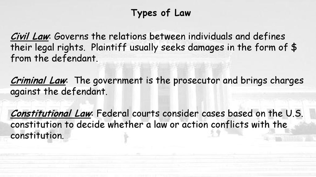 Aim: What Are The Roles And Responsibilities Of The Judicial Branch 