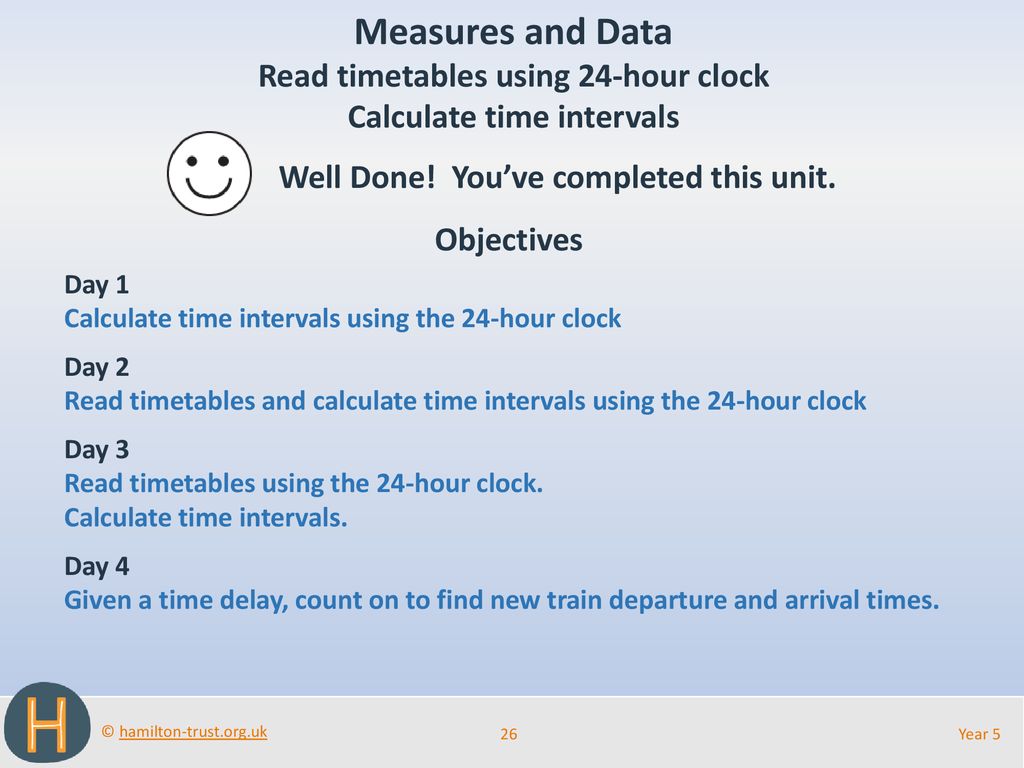 29 calculating reading time roratijana