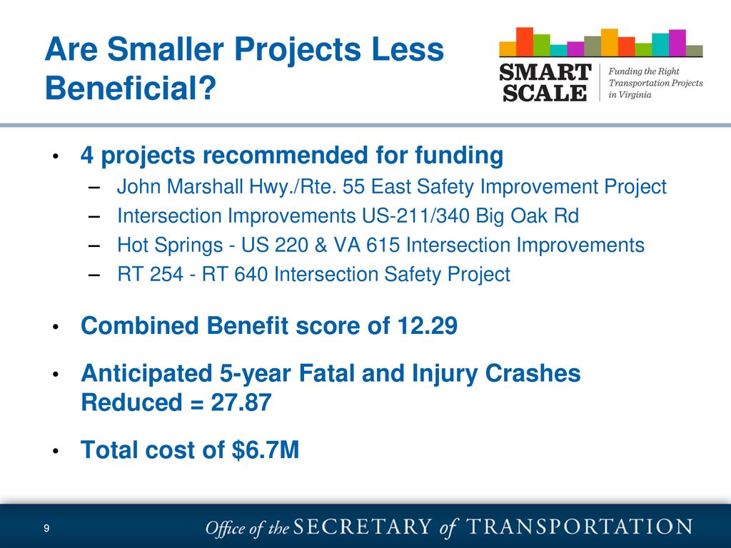 Are Smaller Projects Less Beneficial