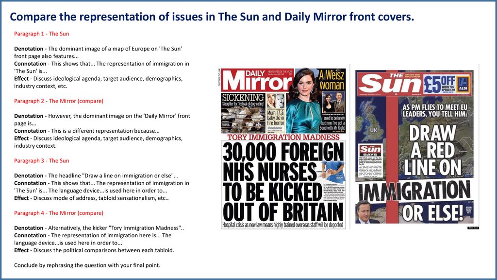 Compare the representation of issues in the sun and daily mirror front