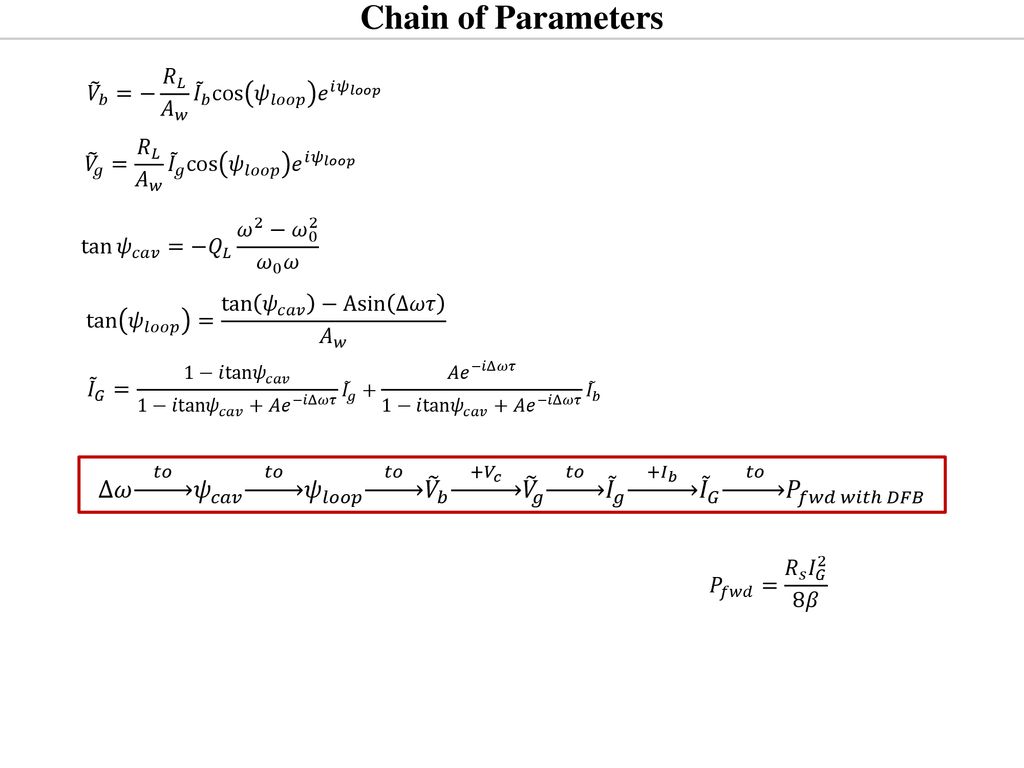 Rf Parameters Calculation For Jleic Colliders E Ring Ppt Download
