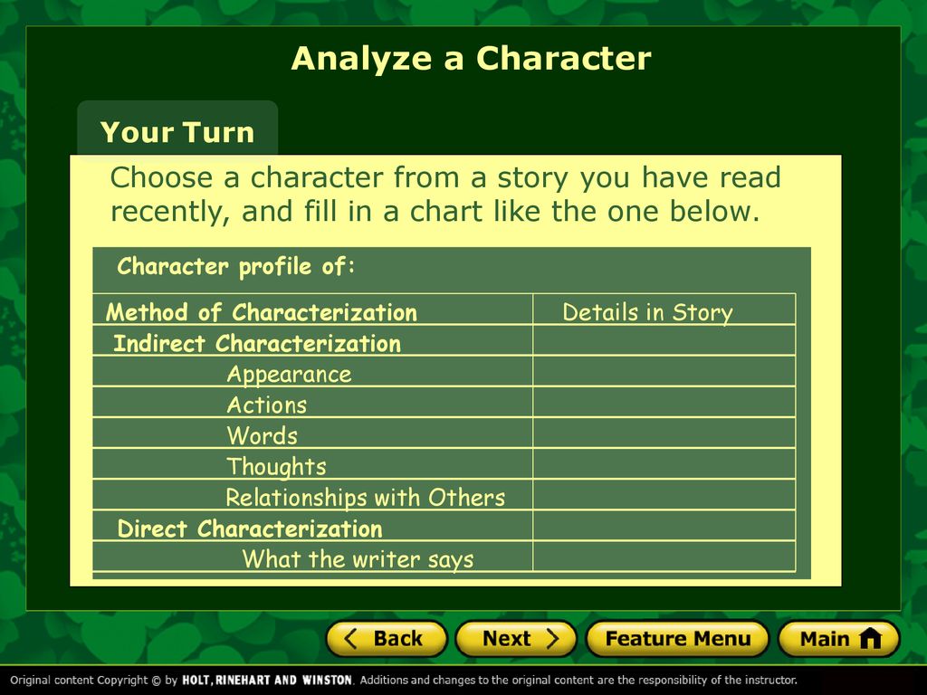 Analyze a Character Your Turn