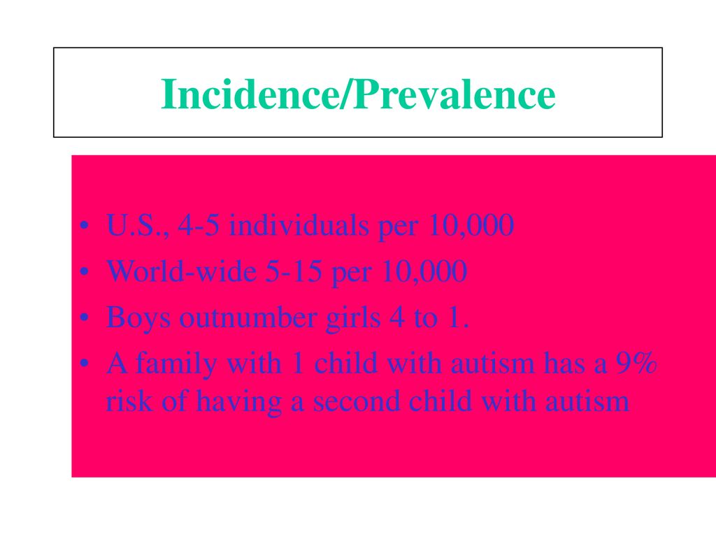 Incidence/Prevalence