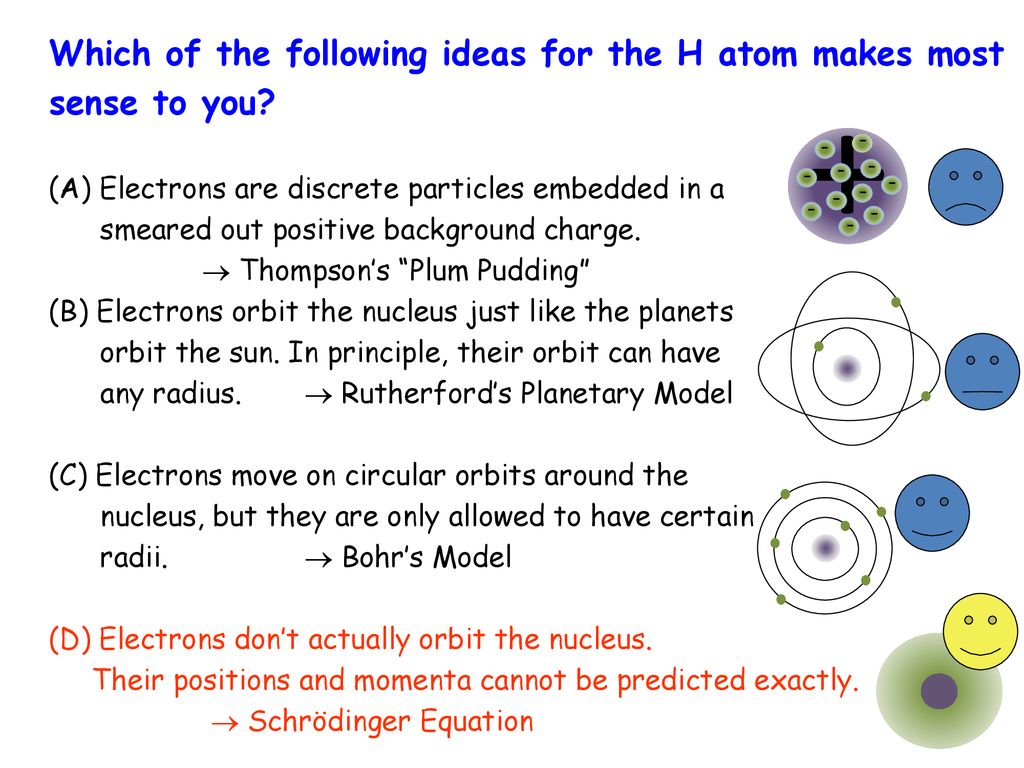 + Which of the following ideas for the H atom makes most sense to you