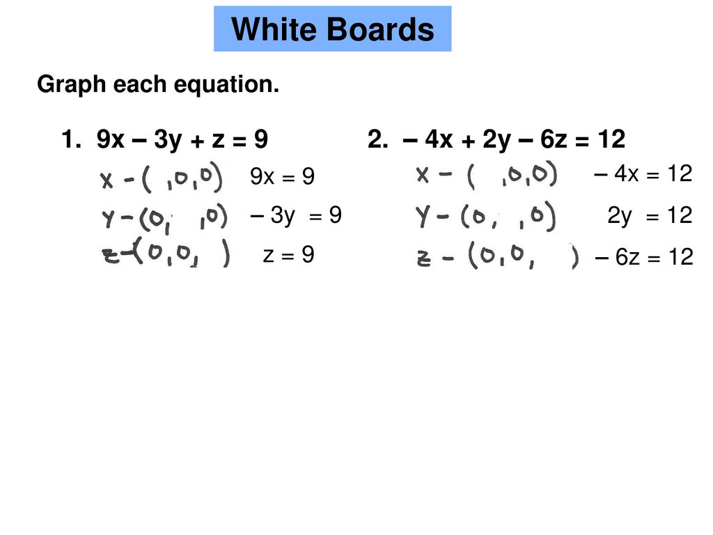 3 5 Graphs In Three Dimensions Day 1 Ppt Download