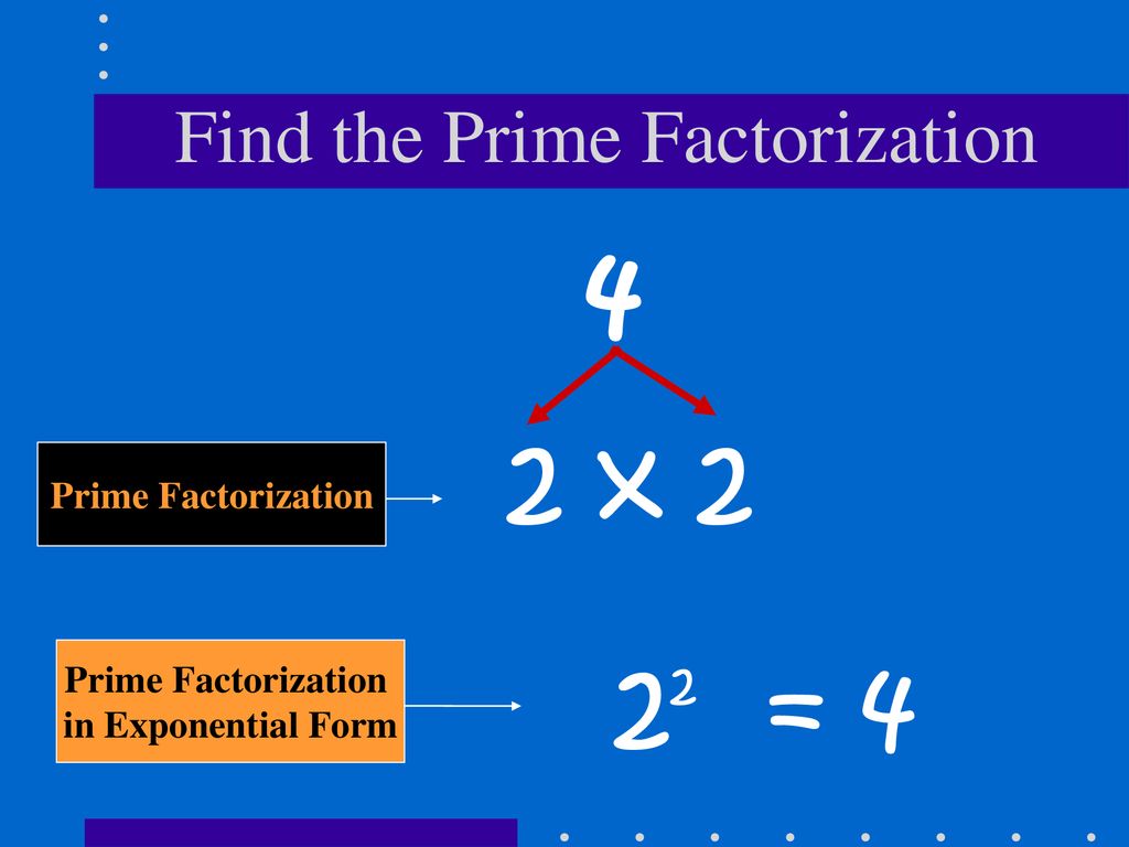 Prime Factorization, Prime Numbers & Composite Numbers - ppt download