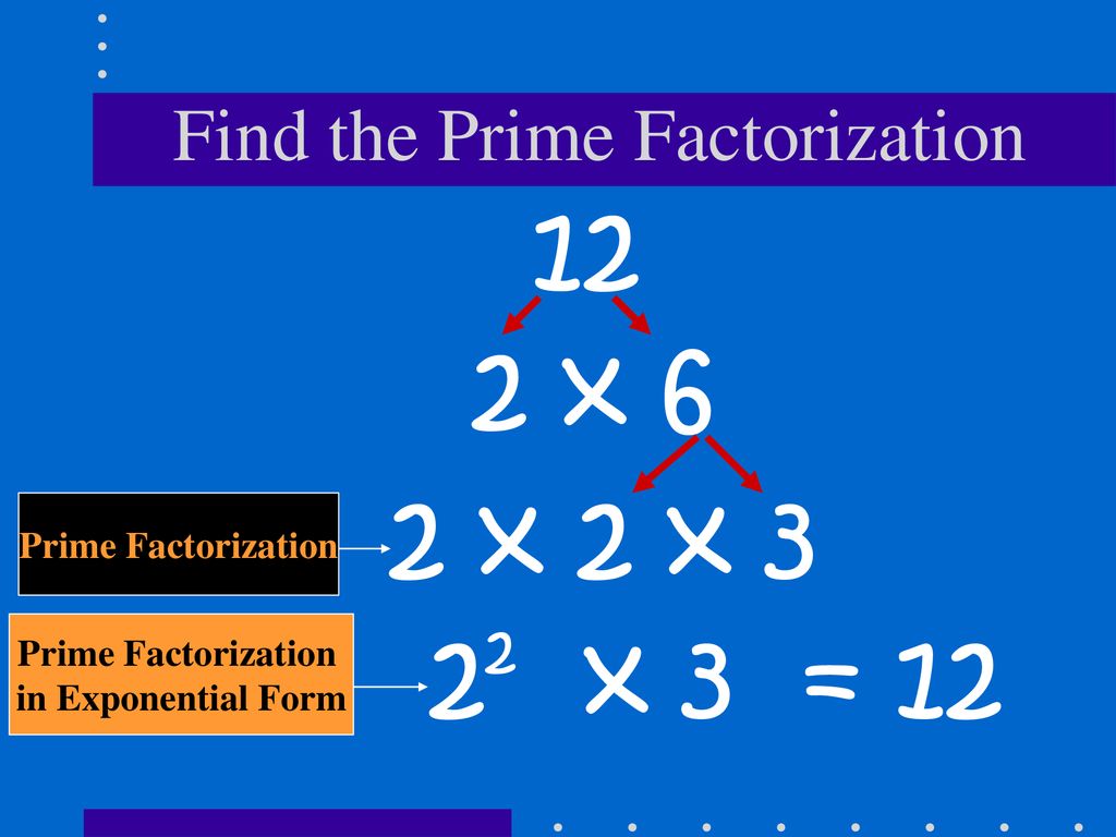 Prime Factorization, Prime Numbers & Composite Numbers - ppt download