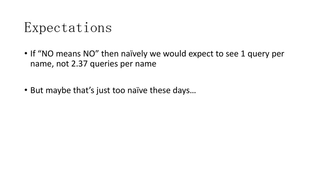 Expectations If NO means NO then naïvely we would expect to see 1 query per name, not 2.37 queries per name.