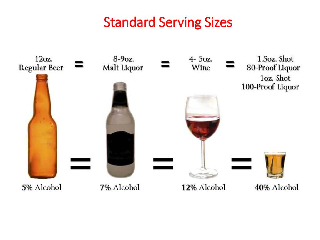 Alcohol Ppt Download alcohol-ppt-download